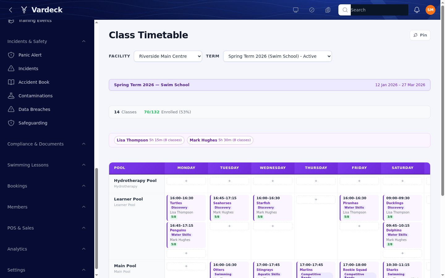 Vardeck swim school class timetable with per-pool weekly grid, enrolment counts and teacher hours