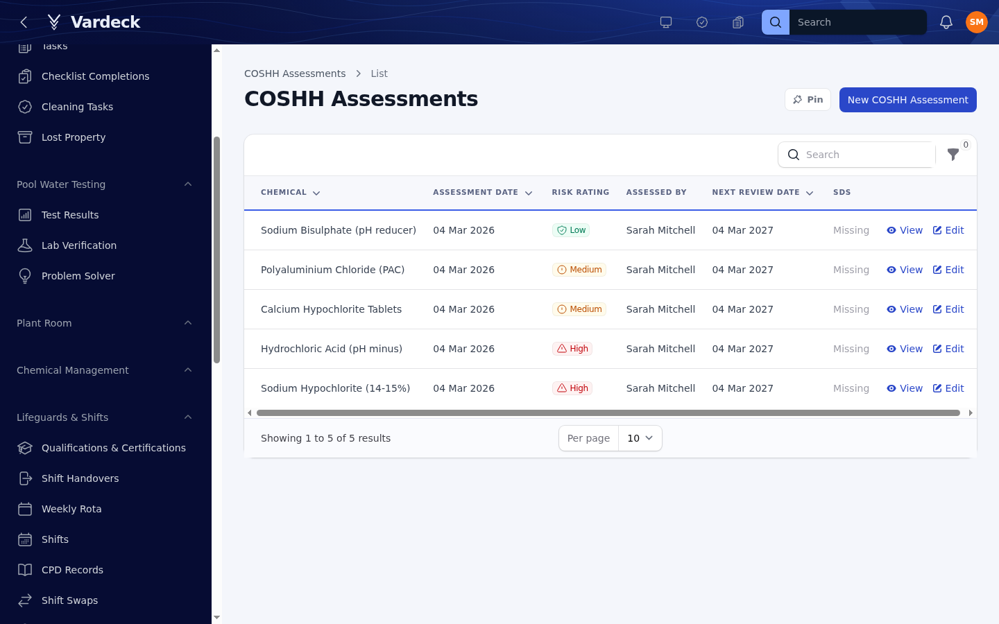Vardeck risk assessment and COSHH register with review dates